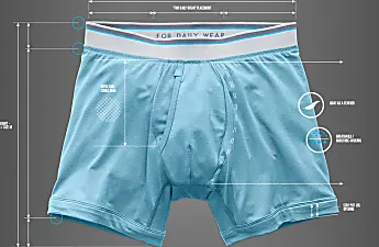 Here’s Why Guys Are Obsessed With This Underwear…
