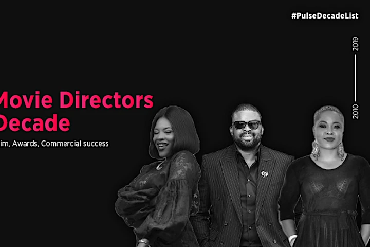 Top 10 movie directors of the decade (The 2010s)