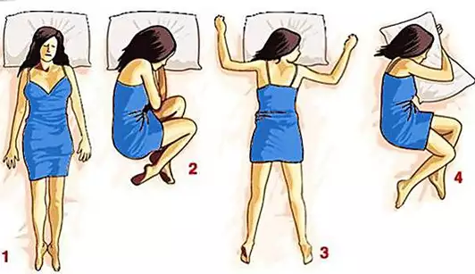 Wow : voilà ce que votre position de sommeil révèle à propos de votre santé ! Voyez à quel point votre position de sommeil est saine!