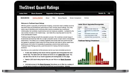 Maximize Your Investments with Quant Ratings by TheStreet