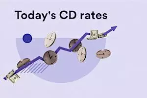 CD Rates That Can't Be Ignored