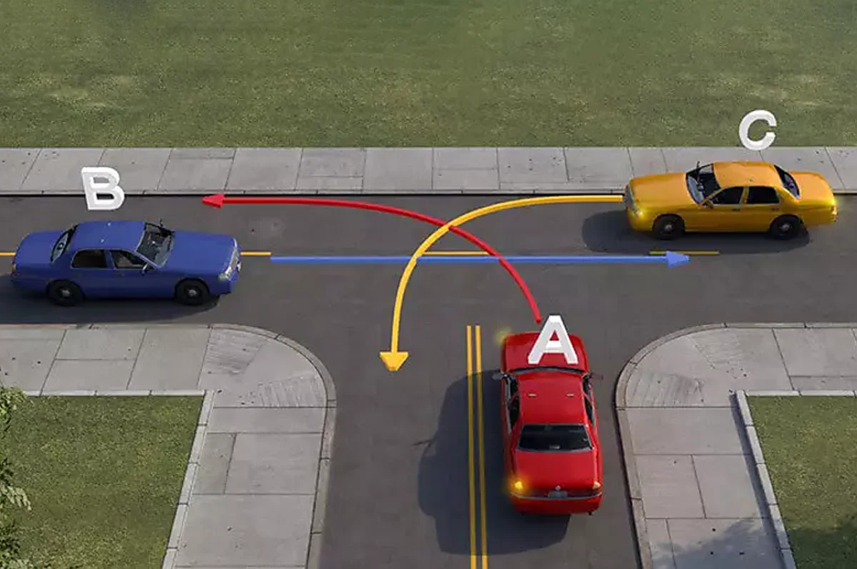 Which Of The Vehicles Gets To Go First? 80% Answer Wrong!