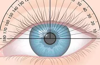 Νέα οπτική ανακάλυψη φύλλα Optometrists αποπροσανατολιστεί (προσέξτε τώρα)