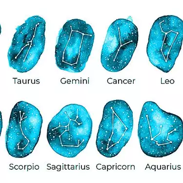 Your 2021 Horoscope: So Accurate That It Will Give You Goosebumps