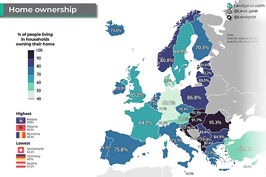 La mappa che mostra la percentuale di case di proprietà nei Paesi europei