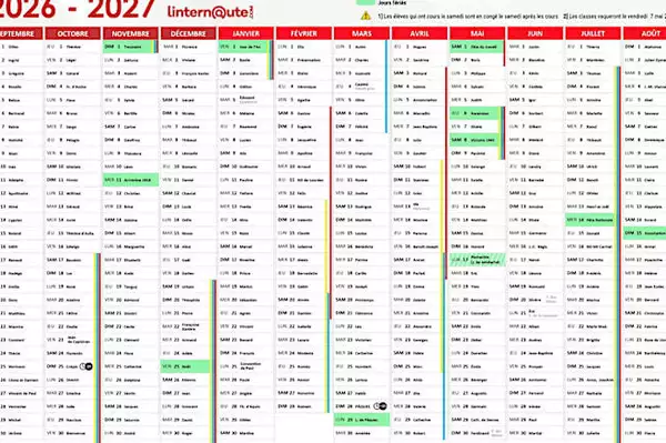 Vacances scolaires 2026-2027 : le calendrier et les dates officielles par zone (A, B, C)