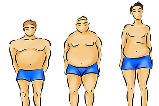 Are You Eating The Wrong Foods For Your Body Type? Find Out, Take The Quiz Now!