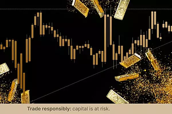 The gold market is hotting up. Catch global trends and trade derivatives with FxPro