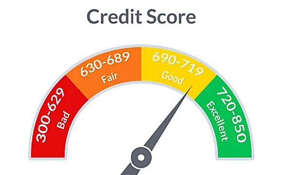 Get your Credit Report online in just 2 minutes with IndiaLends absolutely Free