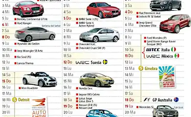 Your old car can be worth a fortune! calculate its value online