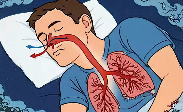 Japaner verwenden diesen Trick gegen Schlafapnoe (es ist genial!)