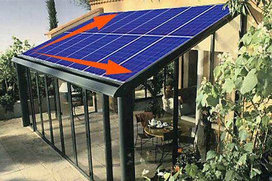 A partir de 2022 : Profitez de l’astuce pour installer vos panneaux solaires gratuitement !