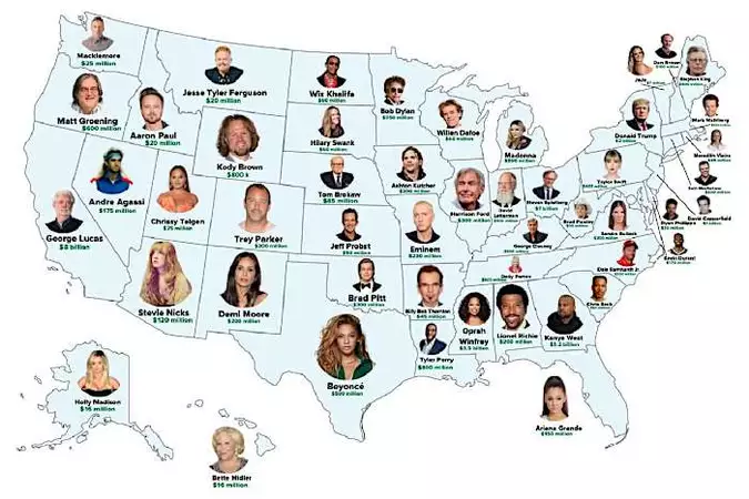 The Richest Person From Each State