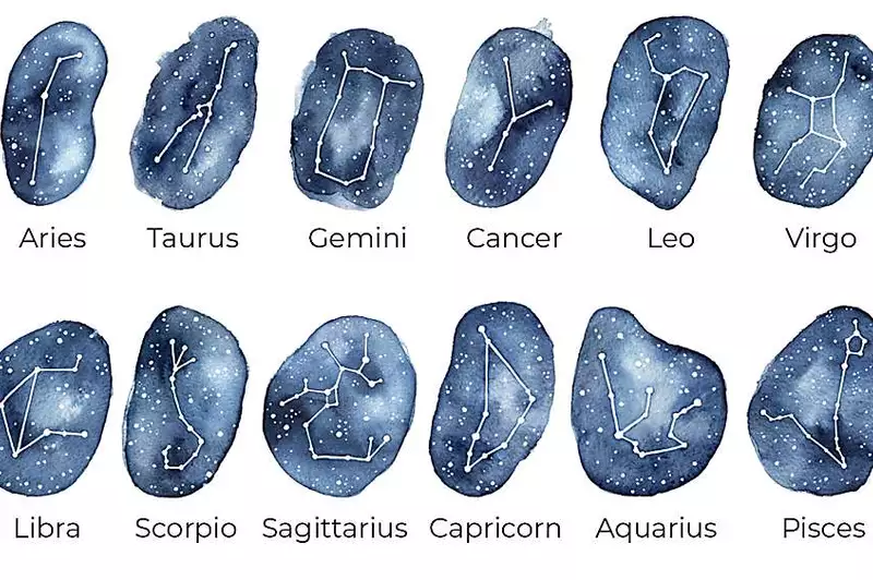 Your Horoscope: so accurate that it will give you goosebumps