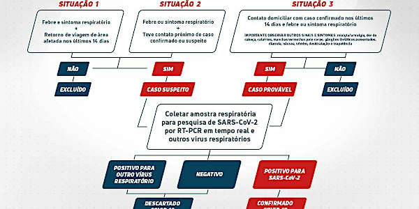 Profissionais de enfermagem entre os mais ameaçados com Covid-19