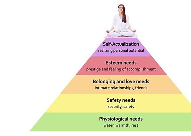 The Missing Apex of Maslow’s Hierarchy Could Save Us All