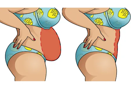 An incredible slimming product for the stomach