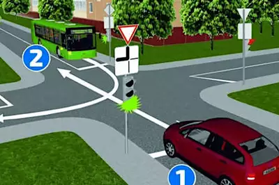 Which car has priority? 80% answer incorrectly!