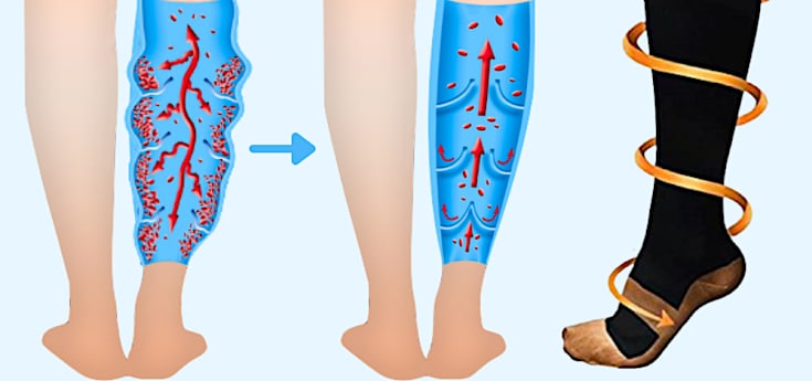 Incroyable : les séniors s’arrachent ces nouvelles chaussettes, voici la raison !