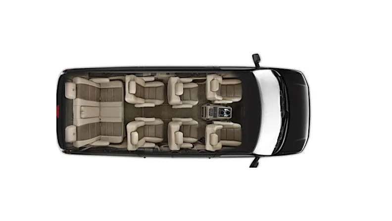 The Top Family SUVs. 3 Rows Of Seating, Affordable, Tons Of Tech & More