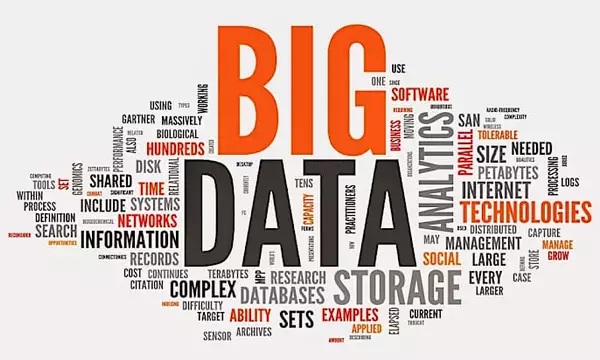 Big data course prices might surprise you