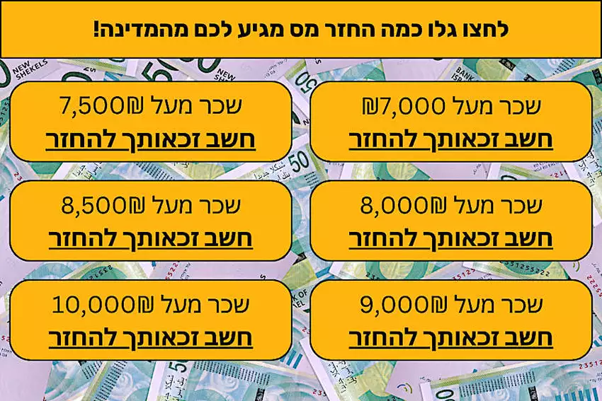 ״9,952₪ עשויים להיכנס לחשבונך״: שכירים שהרוויחו מעל 7,500₪ זכאים להחזרי מס אדירים