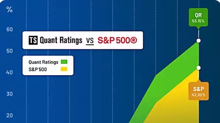 Discover Proven Quant Ratings for Successful Investing