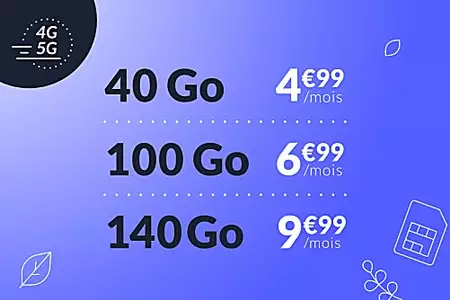 BON PLAN : forfaits mobile dès 4€99. Jusqu'à dimanche !