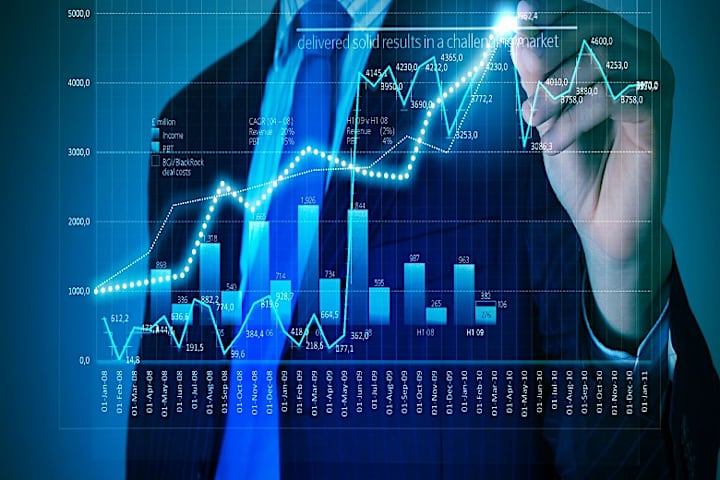 The Cost Of Digital Transformation Courses Might Surprise You