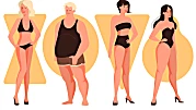 Οι άνθρωποι που κάνουν δίαιτα σύμφωνα με τον τύπο σώματος χάνουν περισσότερο βάρος