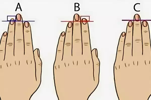 Which One Are You? Your Fingers Can Say This About Your Personality