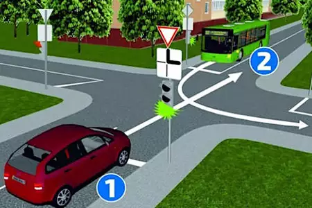 Quale auto ha il diritto di precedenza? Non sono in molti a saperlo! Quale auto ha il diritto di precedenza? Non sono in molti a saperlo!