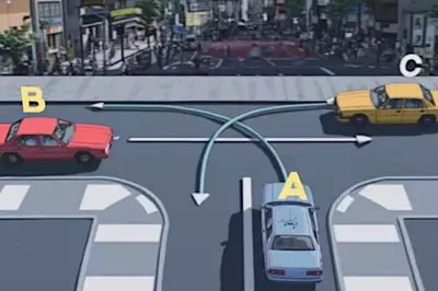 どちらの車が優先されますか？ 80%は誤答!