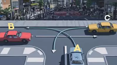 どちらの車が優先されますか？ 80%は誤答!