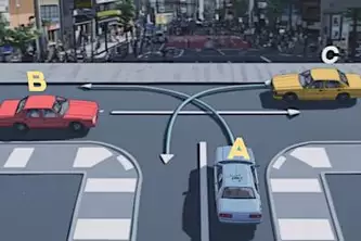 どちらの車が優先されますか？ 80%は誤答!