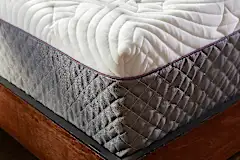 New Mattresses Cost Almost Nothing (Take A Look)