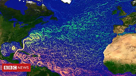 Slower ocean current to boost warming