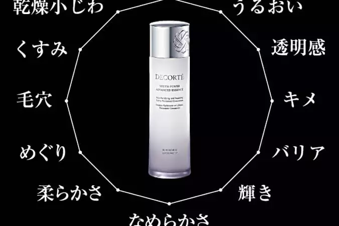 ハリ弾力、乾燥小じわ、透明感の悩みに。1本で「美容液級」の高機能ローション