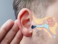 This bluetooth hearing aid is blowing up across India