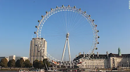Visiting the London Eye? Here's our best advice