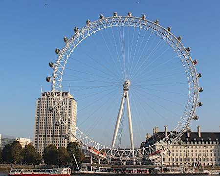 Visiting the London Eye? Here's our best advice