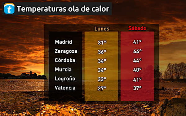 ¿Es cierto que esta ola de calor será “potencialmente peligrosa”?