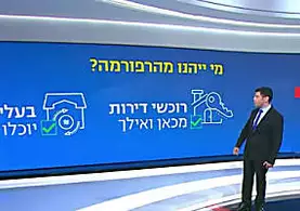 בנק ישראל אישר: הטבת המשכנתאות נכנסה לתוקף, משפחות יהנו מחיסכון משמעותי בהחזרי המשכנתא