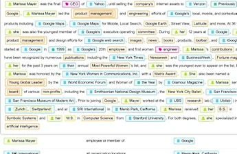 Diffbot launches AI-powered knowledge graph of 1 trillion facts about people, places, and things