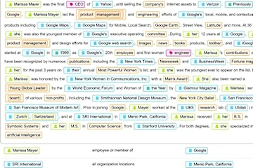 Το Diffbot εγκαινιάζει το γράφημα γνώσης με γνώση AI για 1 τρισεκατομμύριο γεγονότα για τους ανθρώπους, τους τόπους και τα πράγματα