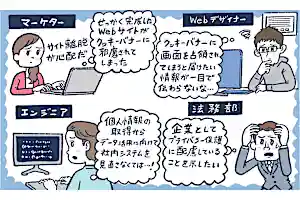サイトデザインを損ねず、法的リスクの回避は叶う?