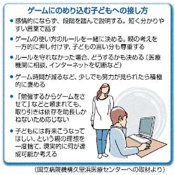 「あのとき話し合っておけば…」ゲーム依存、息子は引きこもりに 母の後悔 「あのとき話し合っておけば…」ゲーム依存、息子は引きこもりに 母の後悔