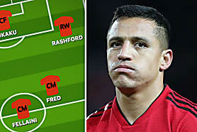 Man Utd team news: Predicted line up vs Chelsea – Sanchez returns late, EIGHT players out?