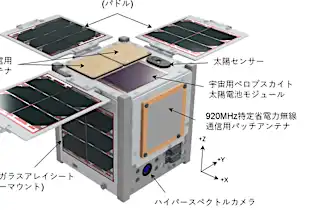 リコーの宇宙用ペロブスカイト太陽電池が超小型衛星「DENDEN-01」に搭載