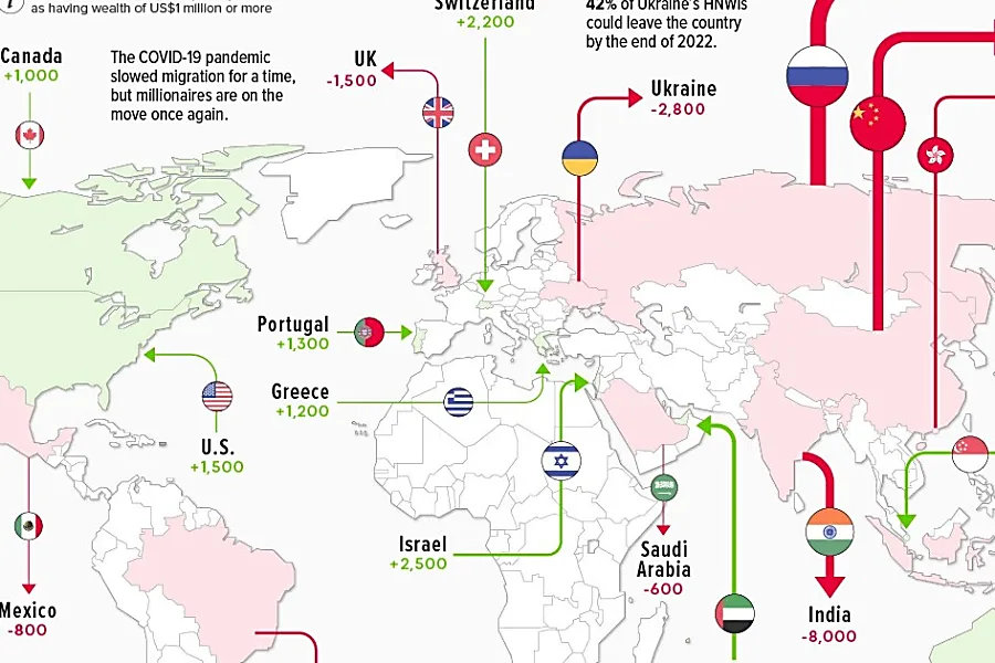 La mappa che mostra quali Paesi lasciano i milionari e dove si trasferiscono nel mondo